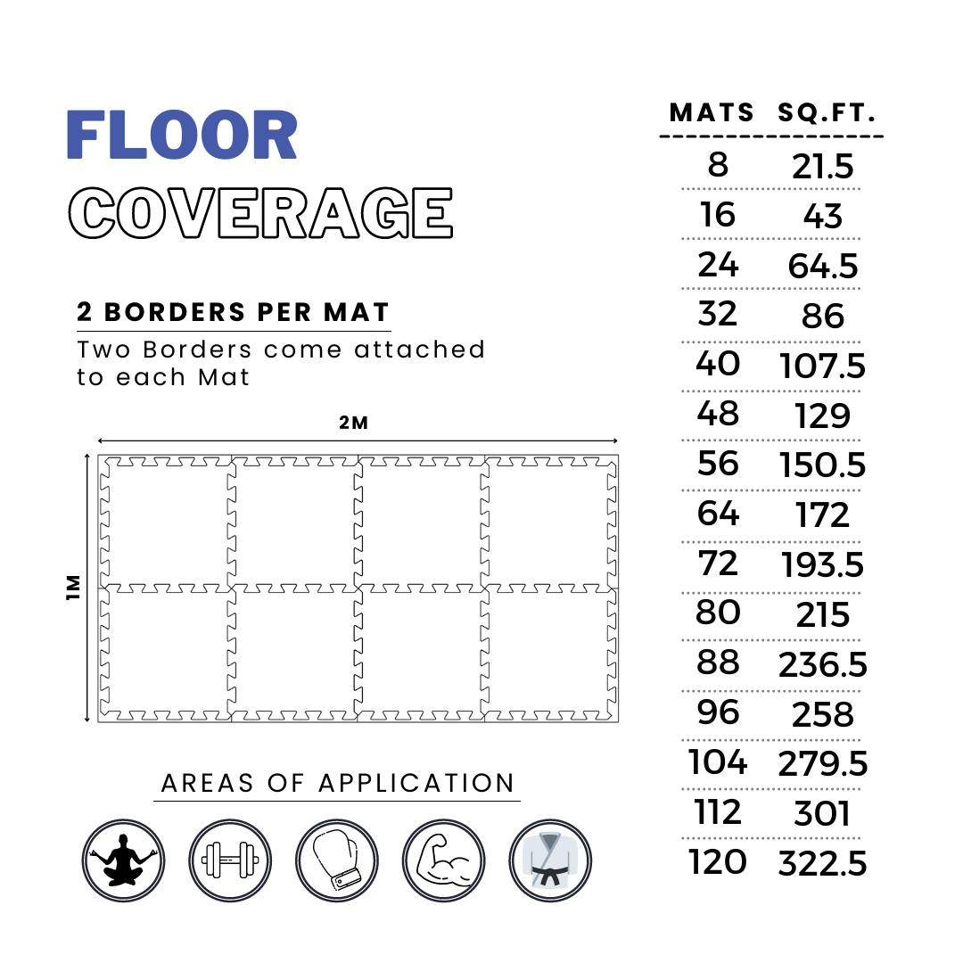 20mm Thick Multi-Coloured Mats | Pack of 8 | Wide Range of Colour Combinations