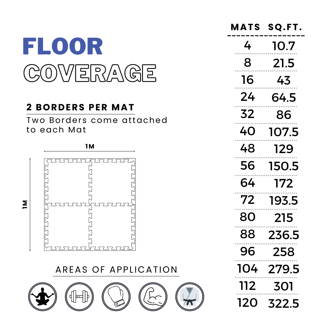 20mm Thick Multi-Coloured Mats | Pack of 4 | Wide Range of Colour Combinations